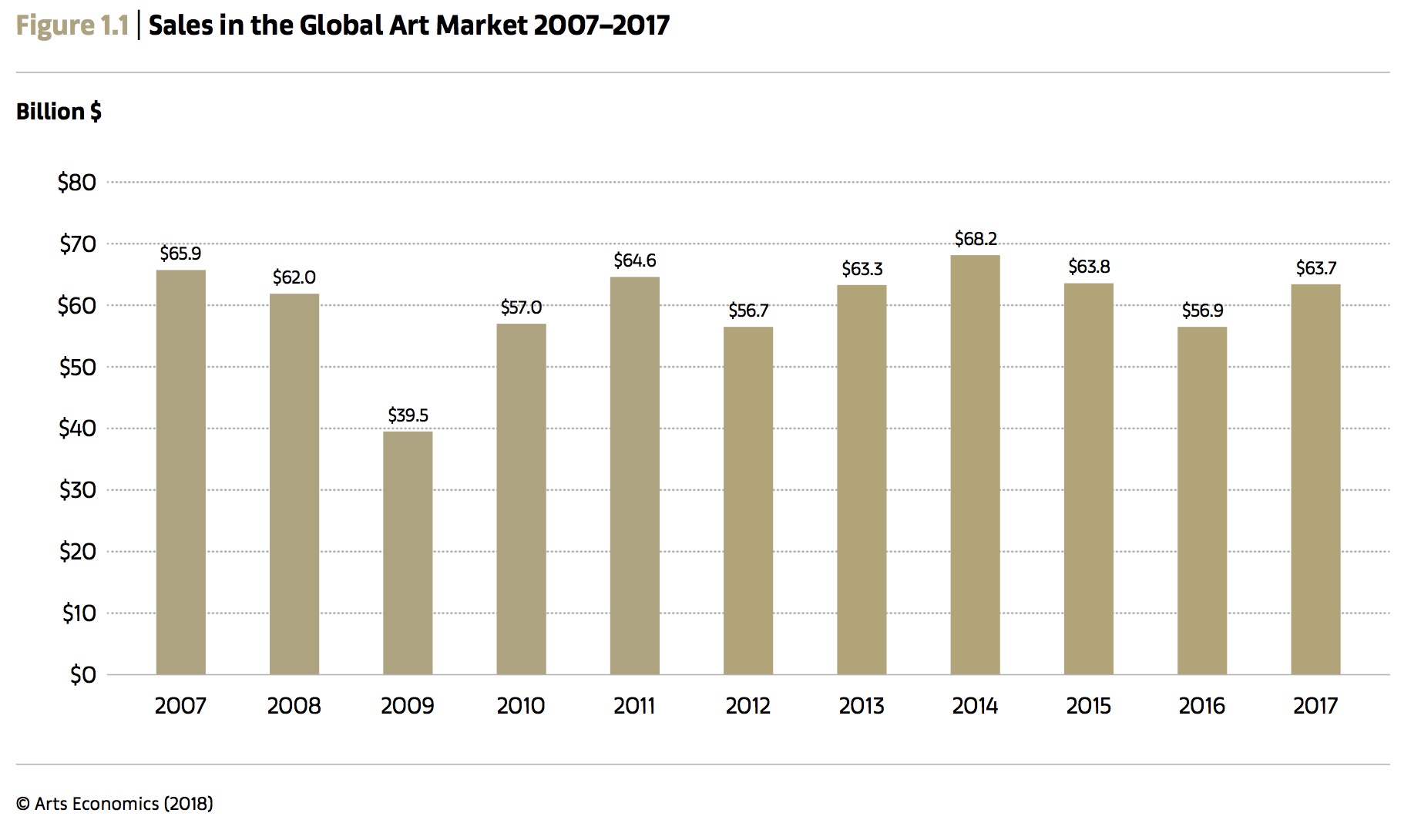 ARTGENE.05